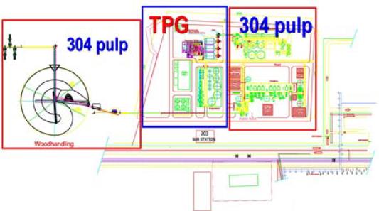 Construction Permit for Pulp Mill No. 3 and TPG